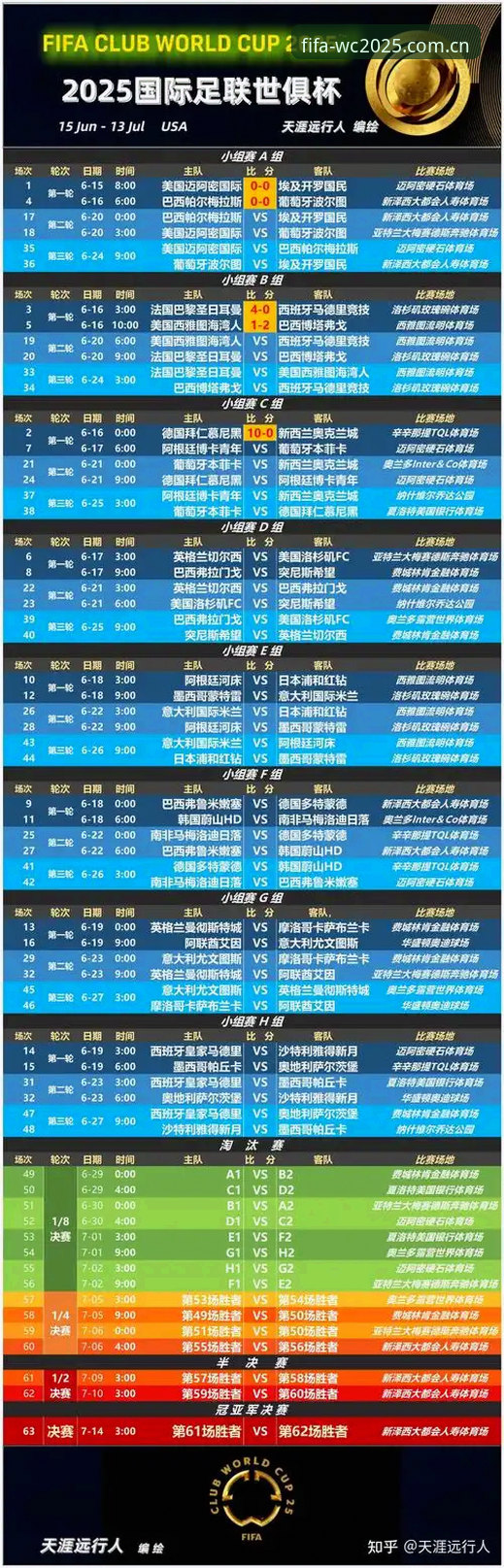 7个关于世界杯外围地址官方下载的实操要点，2025球迷必看